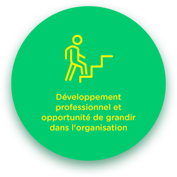 Développement professionnel et opportunité de grandir dans l'organisation