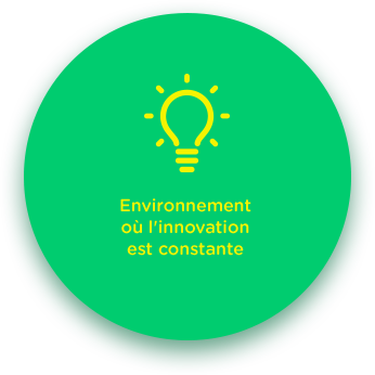 Environnement où l'innovation est constante
