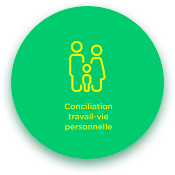 Conciliation travail-vie personnelle