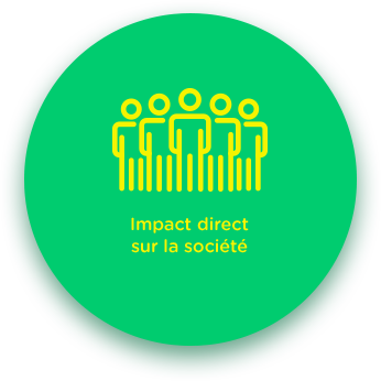 Impact direct sur la société